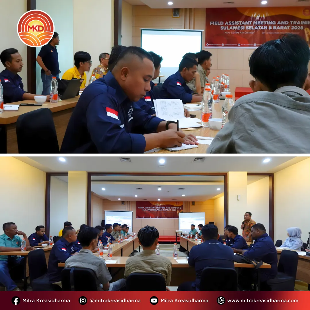 Memperdalam Insight Lapangan: Penguatan Kapabilitas Tim di Sulawesi Selatan dan Barat